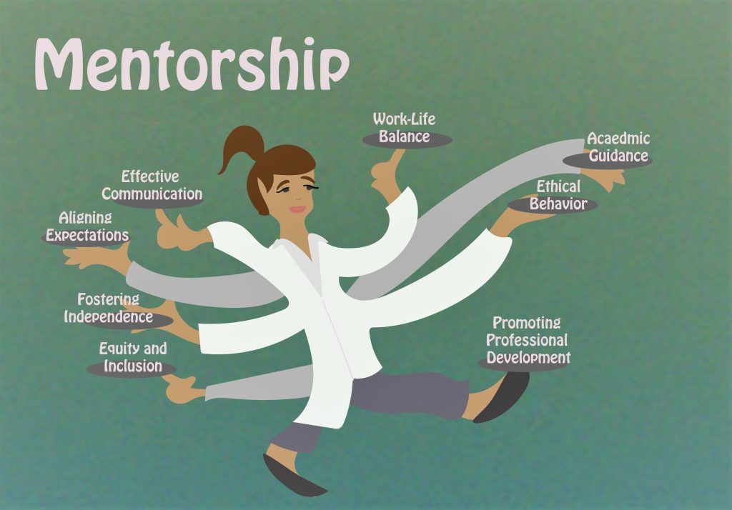 Kinds of Mentorship and Its Value from the view of Michael Shvartsman